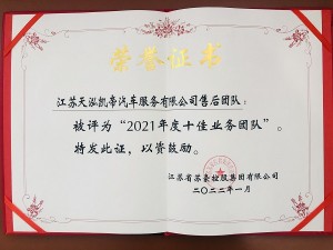 控股集团2021年度十佳业务团队-天泓凯帝